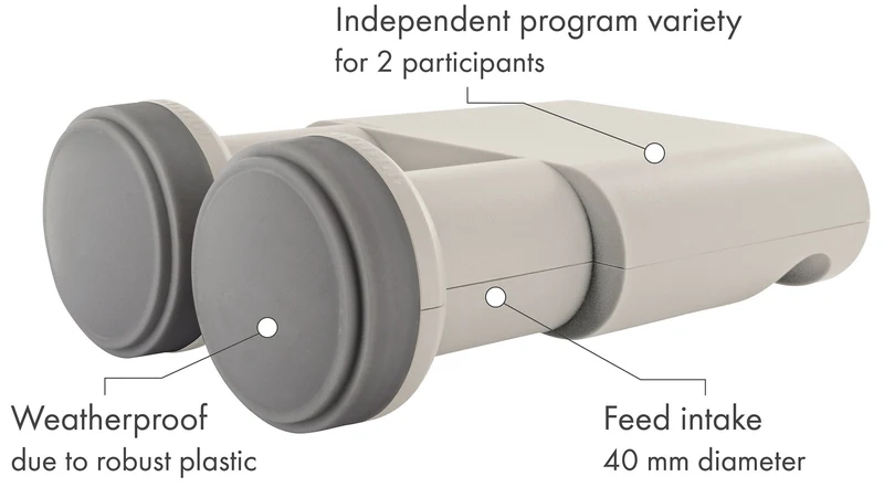 Monoblock Twin LNB (2 TN)