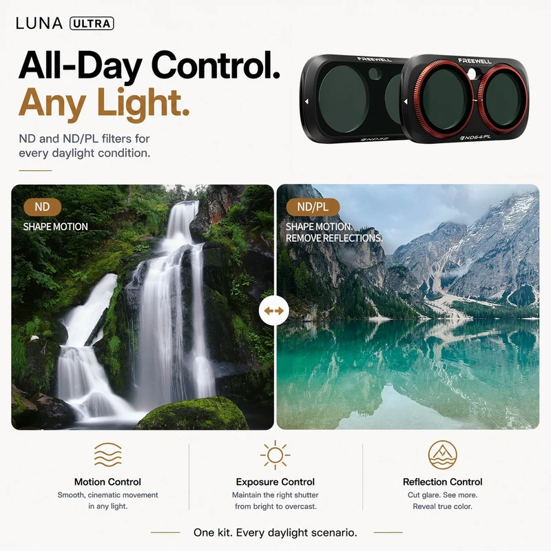 Freewell 8-pack All Day Series Filter Set for Insta360 Luna Ultra