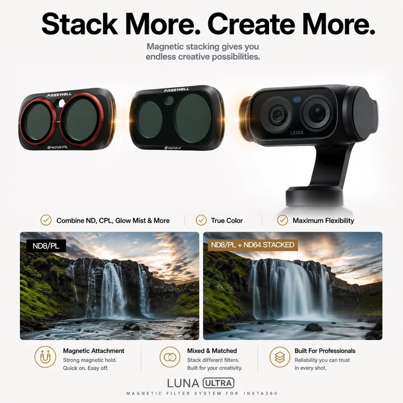 Freewell 8-pack All Day Series Filter Set for Insta360 Luna Ultra