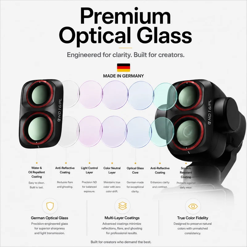 Freewell 4-pack Bright Day Series Filter Set for DJI Osmo Pocket 4P (Black)