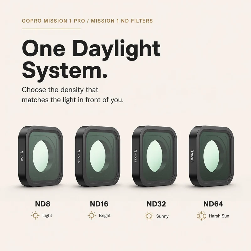 Freewell 4-pack Standard Day ND Filter Set for GoPro Mission 1 / Mission 1 Pro