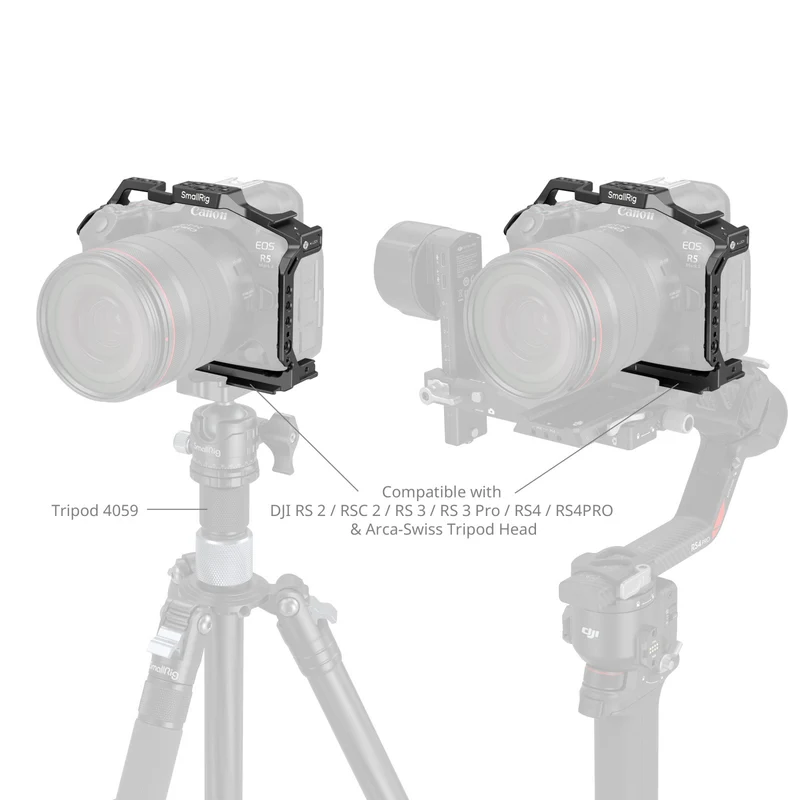 SmallRig Cage for Canon EOS R5 Mark II 4978B
