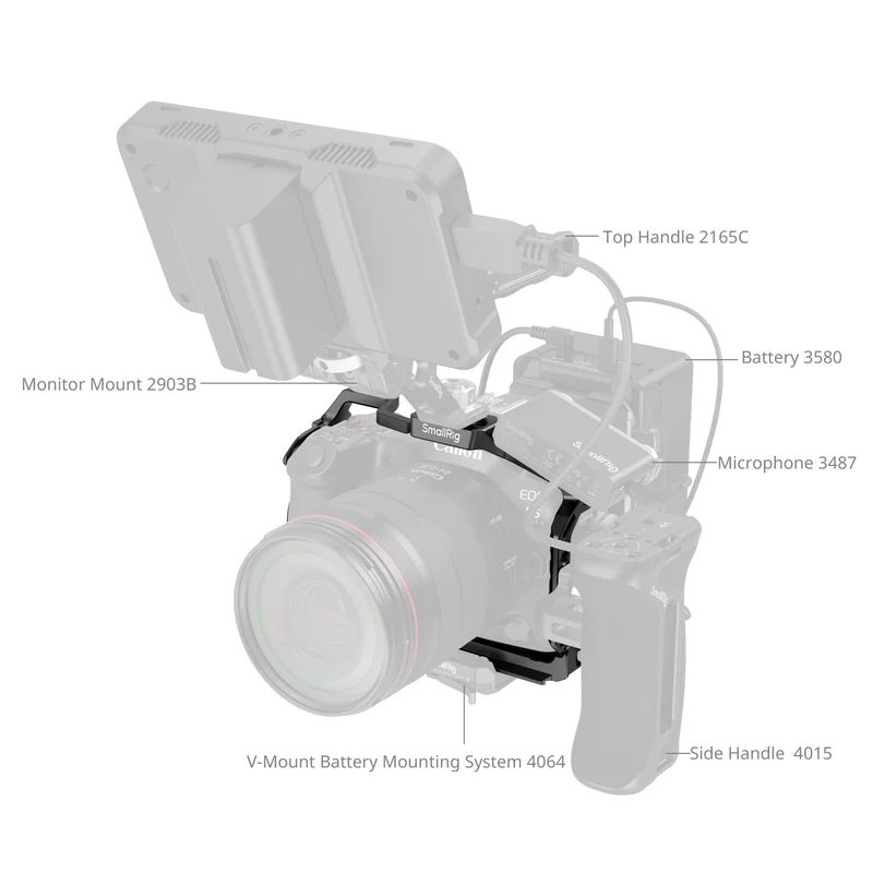 SmallRig Cage for Canon EOS R5 Mark II 4978B