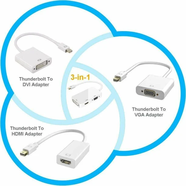 VIVANCO Hochwertiger Universal USB Typ C Hub, Adapter, Mini DisplayPort zu HDMI, VGA, DVI – 0,15 m, hohe Übertragungsrate