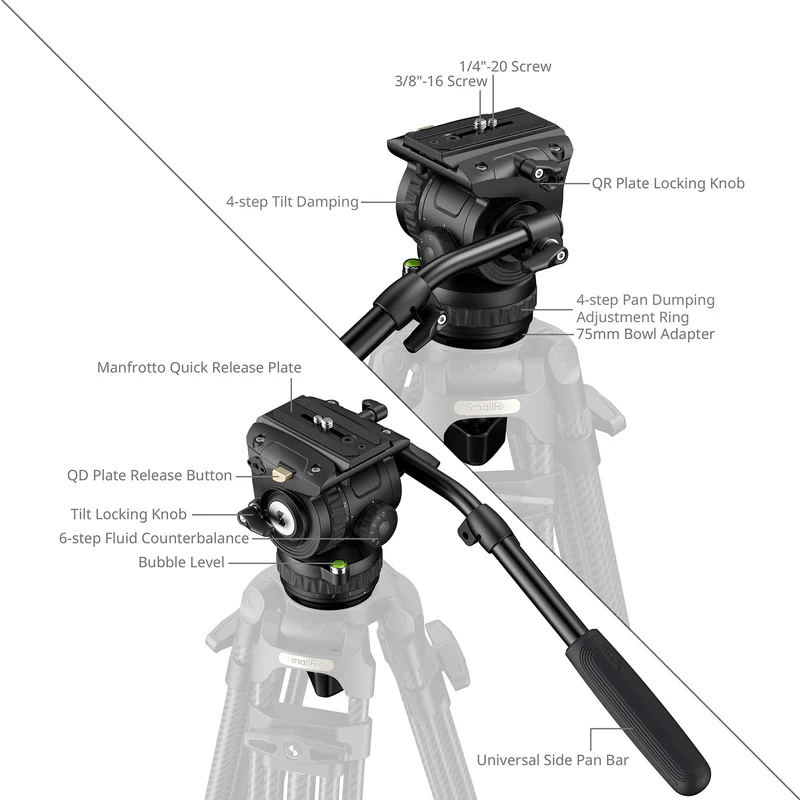 SmallRig Heavy-Duty Video Head 6553