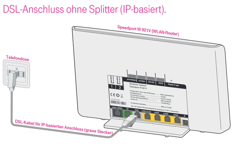 VIVANCO Hochwertiges Telefon Anschlusskabel, kompatibel mit Anrufbeantworter, RJ11 auf TAE N, 2-adrig, 10 m, Schwarz
