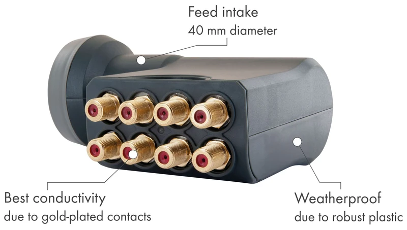 Octo LNB digital SUN PROTECT anthrazit