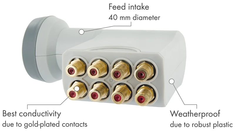 Octo LNB digital SUN PROTECT hellgrau