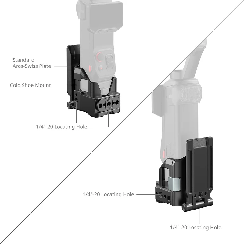 SmallRig Attachable Mount for Insta360 Luna Ultra 6824