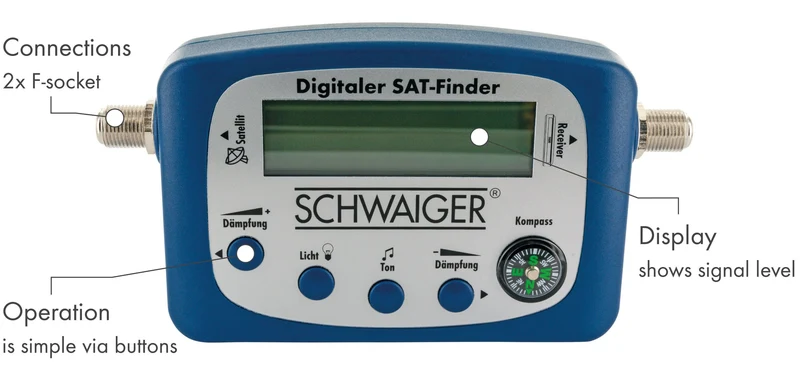 SAT-Finder mit LCD-Display