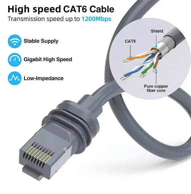 Wildernet 25m cable for Starlink Gen 3