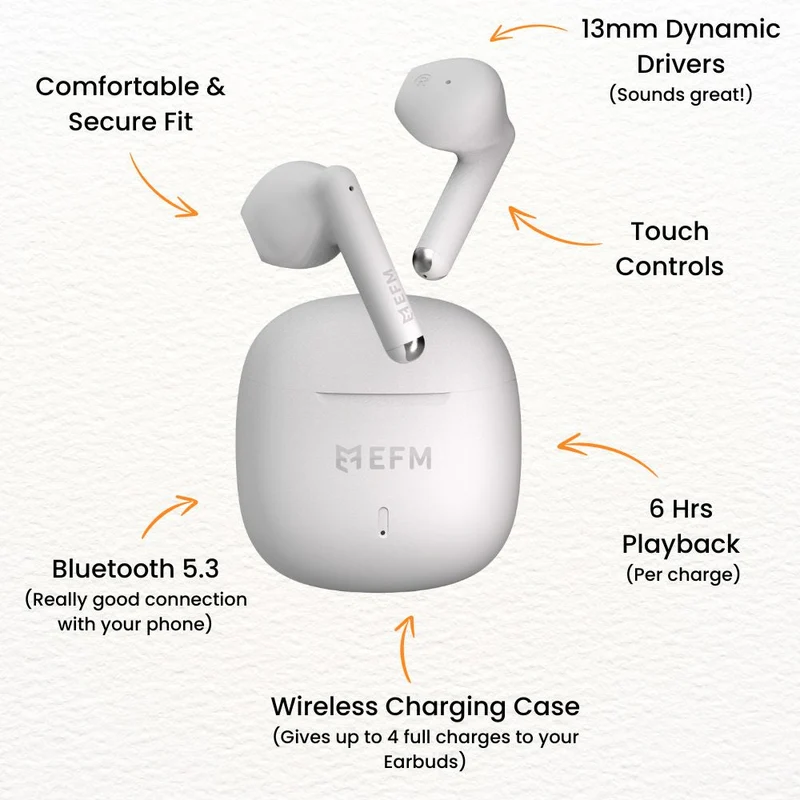 EFM Kansas TWS Earbuds (White)