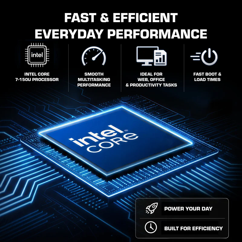 MSI CUBI NUC 1M, Intel Core 7-150U, 16GB RAM, 1TB SSD, Windows 11 Professional, Mini Desktop Computer