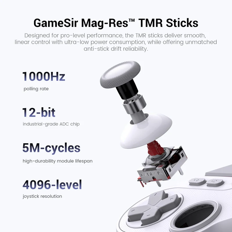 GameSir Tarantula Pro Wired Esports Controller for XBOX & PC