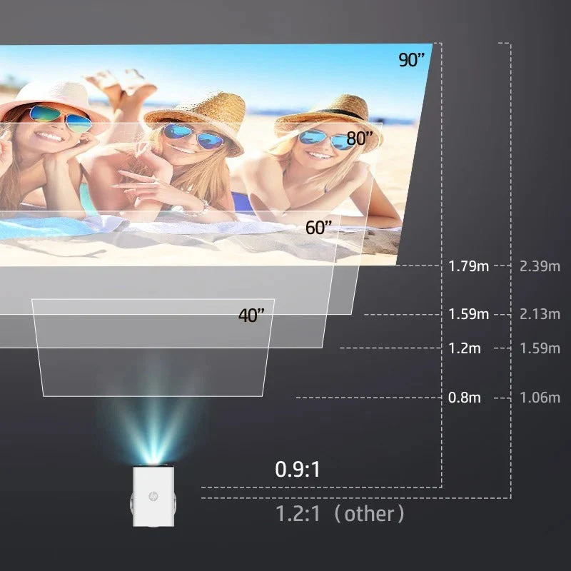 HP MC475 1080P Full HD Smart Portable Mini Projector with 4K Support