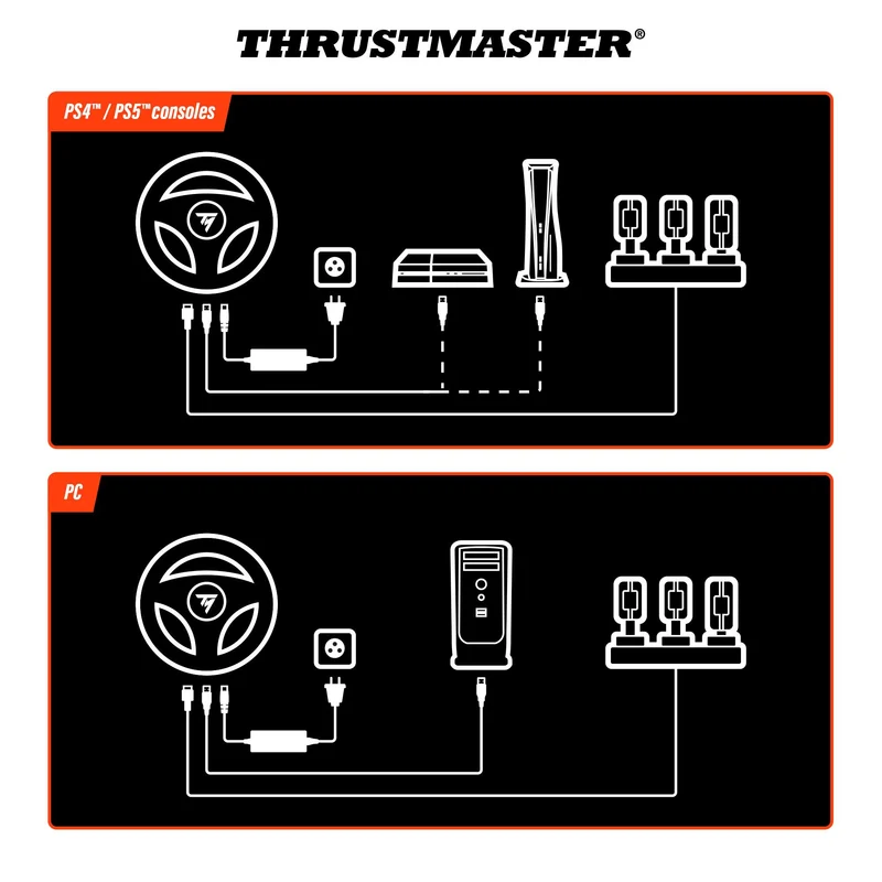 Thrustmaster T248R Racing Bundle for PlayStation & PC