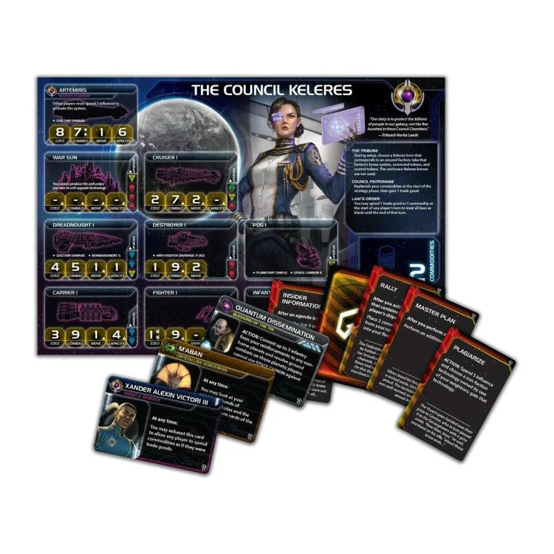 Fantasy Flight Games Twilight Imperium Thunder's Edge Expansion