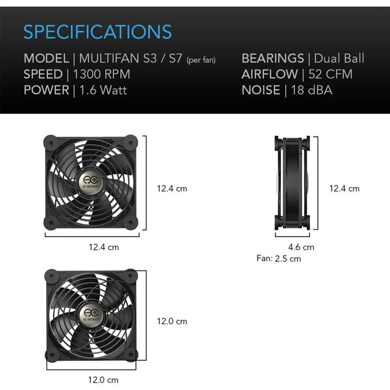 AC Infinity 2pc Multifan S7 Dual 104 CFM Spot Cooler USB Powered Quiet 120mm