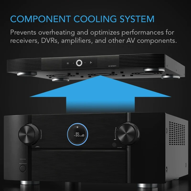 AC Infinity Aircom S8 Component Cooler 160 CFM Airflow Rear Exhaust 75cm
