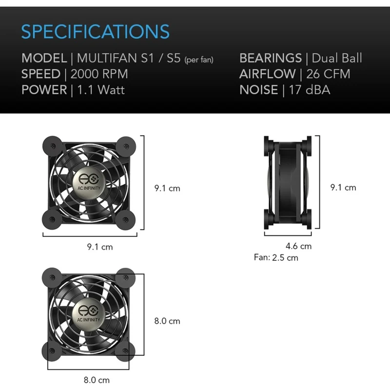 AC Infinity 2pc Multifan S5 Dual 52 CFM Spot Cooler USB Powered Quiet Fans 80mm
