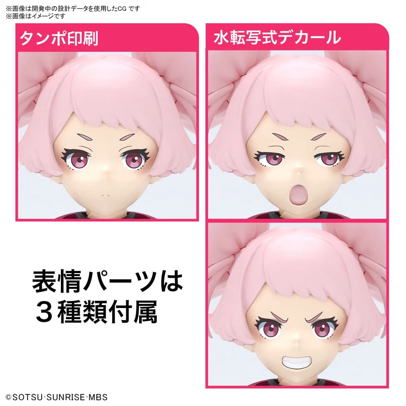 Bandai Figure-Rise Standard Chuatury Panlunch Model Kit
