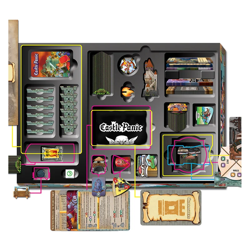Fireside Games Castle Panic Big Box 2nd Edition