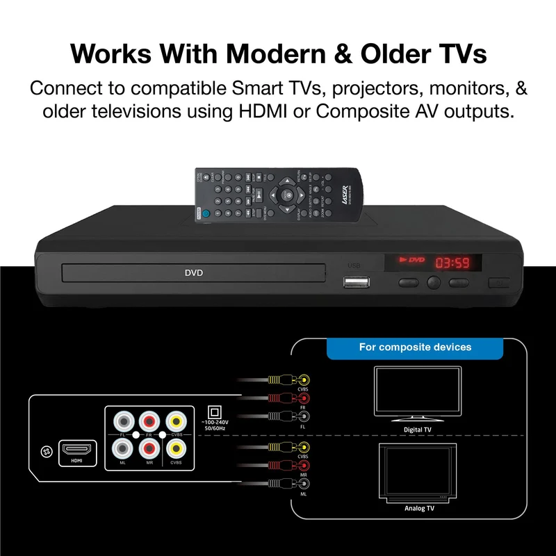 Laser Multi-Region DVD Player