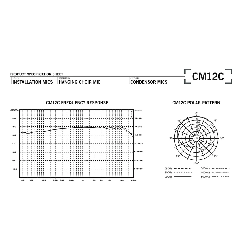 Samson CM12C Condenser Mini Hanging Choir Microphone