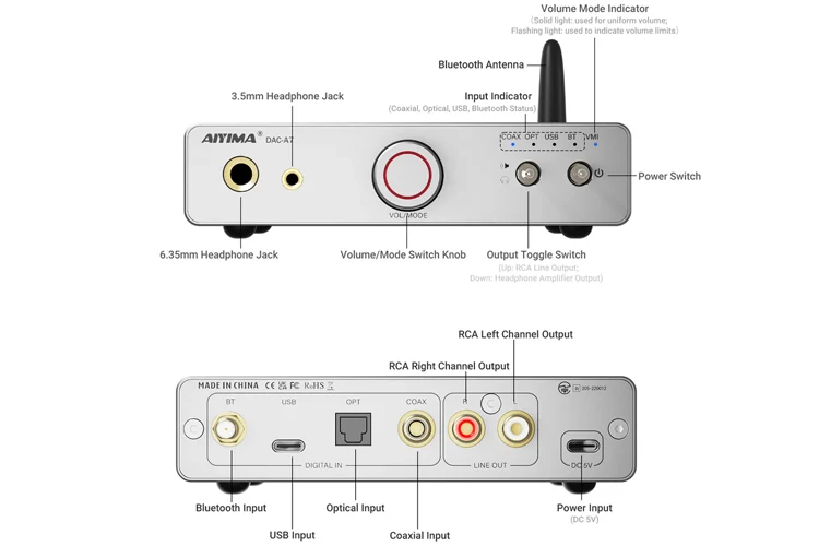 AIYIMA DAC-A7 Bluetooth 5.4 DAC Desktop Headphone Amplifier (Silver)
