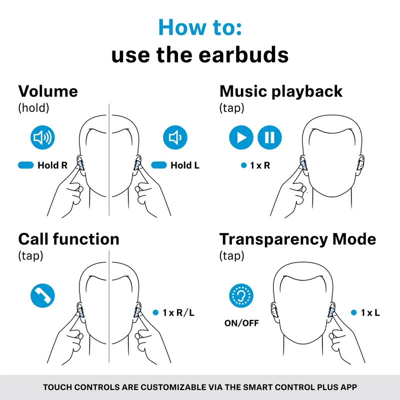 Sennheiser Momentum True Wireless 5 In-Ear Headphones (Graphite)