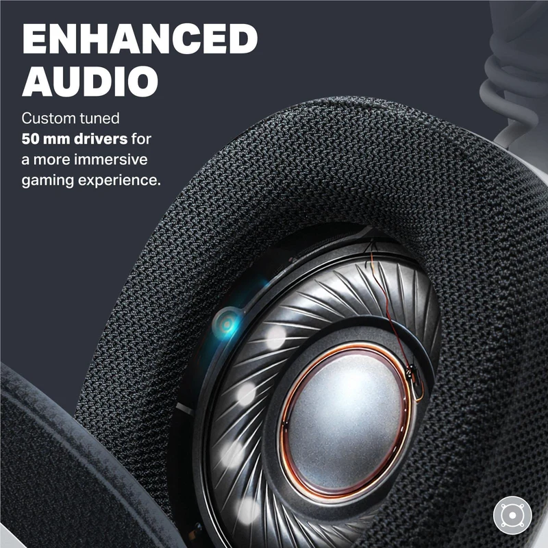 LucidSound LS500P Wireless Gaming Headset for PlayStation (White)