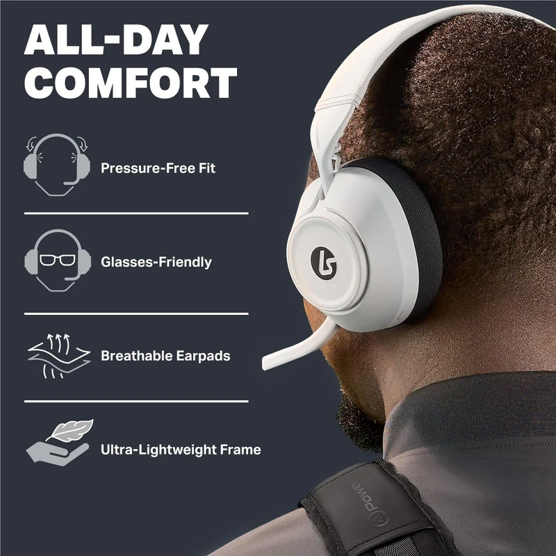 LucidSound LS500P Wireless Gaming Headset for PlayStation (White)