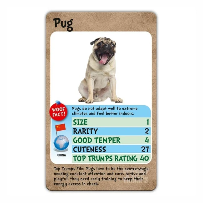Winning Moves Dogs Top Trumps