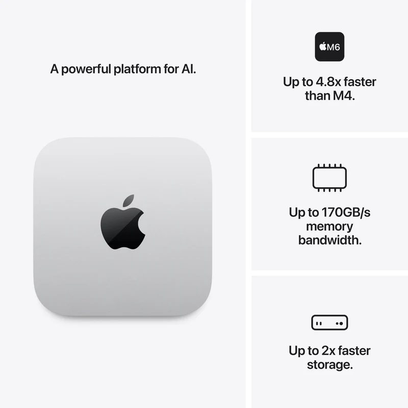 Apple Mac Mini with M6 Chip, 12-core CPU/12-core GPU, 512GB/16GB