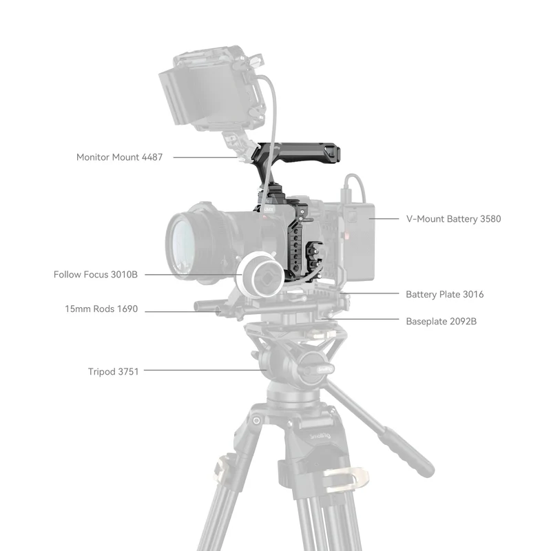 SmallRig Cage Kit for Panasonic G9 II / S5 II / S5 IIX 5752