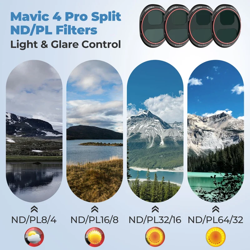 Freewell 12-Pack Mega Split Filter Set for DJI Mavic 4 Pro