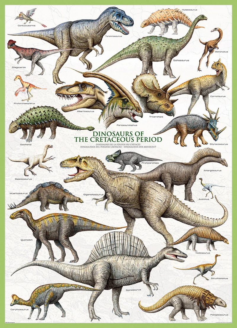 Eurographics 1000pc Dinosaurs Cretaceous Period Puzzle