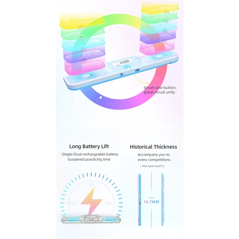 Gan Halo Bluetooth Smart Speed Cube Timer Rechargeable Battery