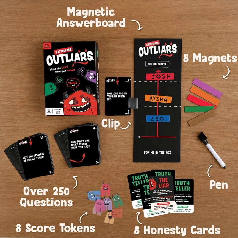 Confident Games Extreme Outliars Outrageous Bluffing Party Game