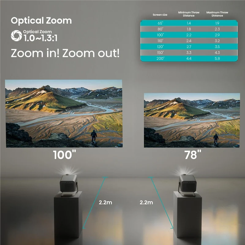 Hisense M2 Pro 65''-200'' 4K TriChroma Laser Mini Projector