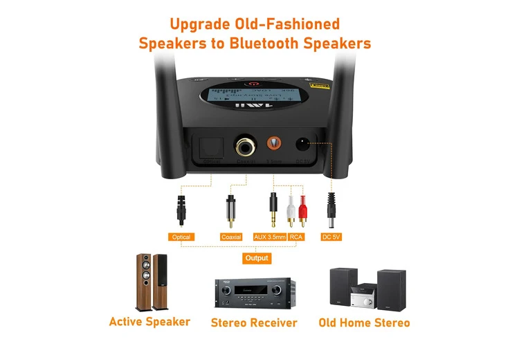1Mii B06-Pro+ Bluetooth 5.0 Audio Receiver