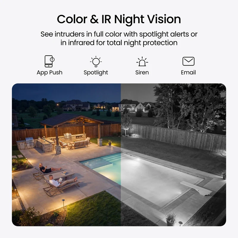 Reolink OMVI 3i PoE Triple-Lens PoE Security Camera with Auto Tracking