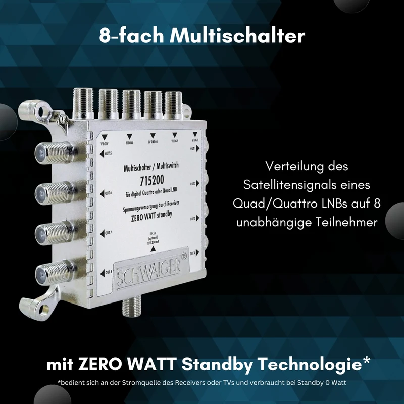 SAT Multischalter 5/8 mit Netzteil