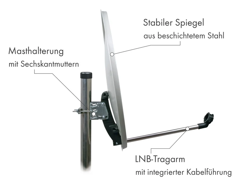 Satellitenanlage Set Hellgrau Stahl 55 cm