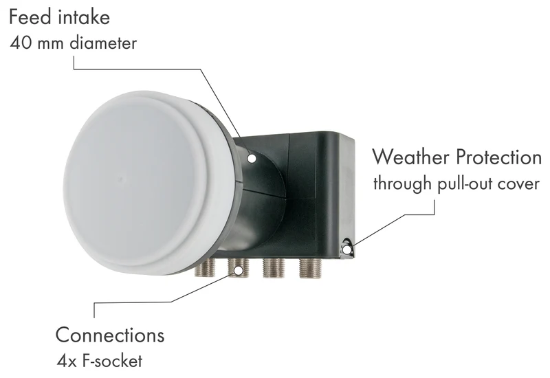 Satellitenanlage Set Hellgrau Stahl 72 cm mit Quad LNB