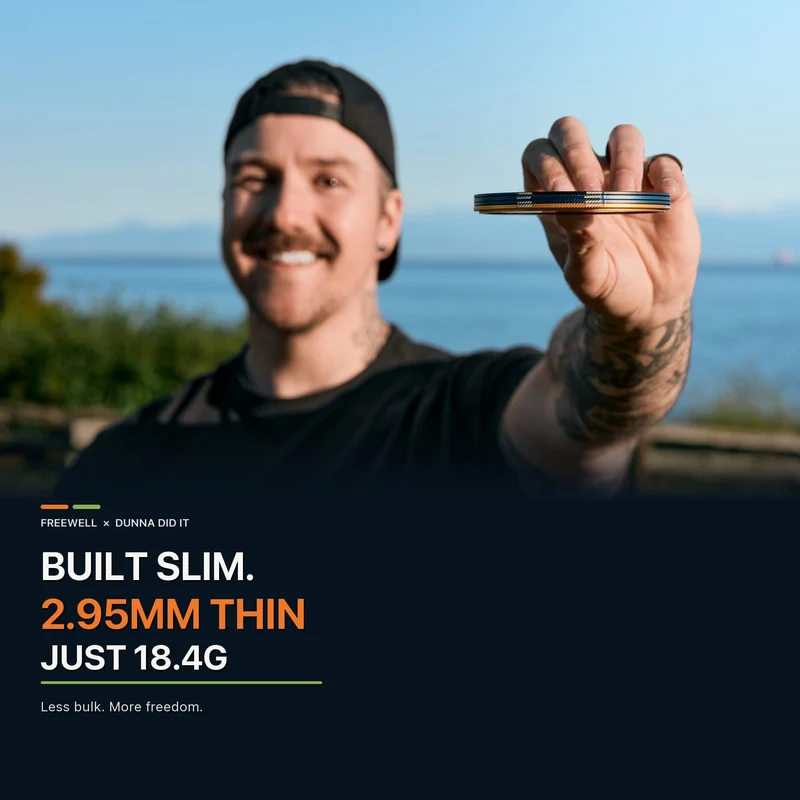 Freewell x Dunna Did It Ultra-Slim Locking Photography Kit (82mm)