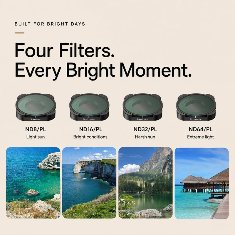 Freewell 12-pack Mega Kit Filters for GoPro Mission 1 / Mission 1 Pro