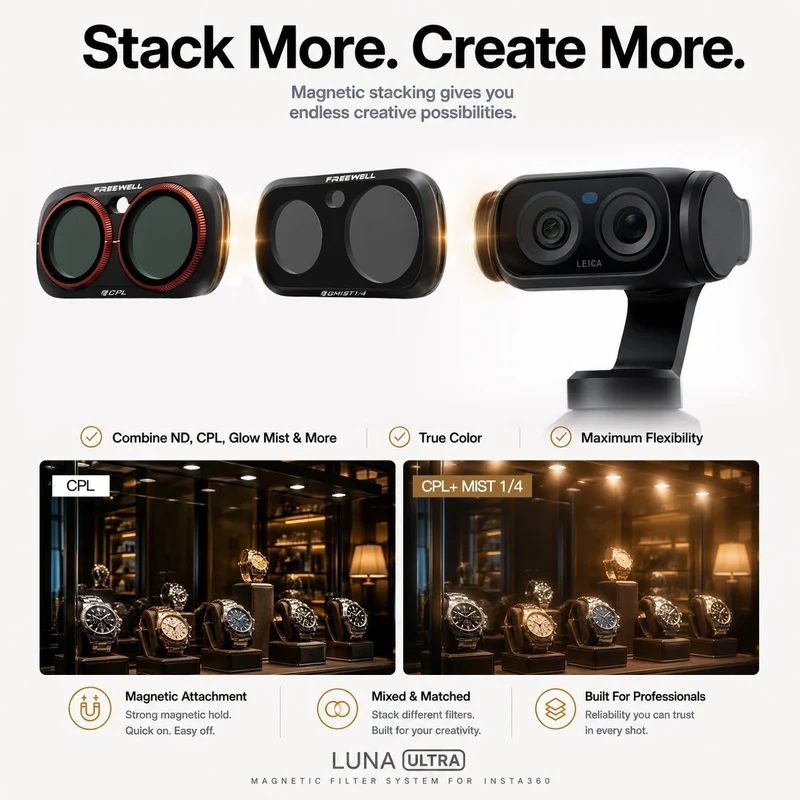 Freewell 4-pack Every Day Series Filter Set for Insta360 Luna Ultra