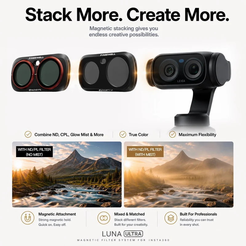 Freewell 12-pack Mega Filter Kit for Insta360 Luna Ultra