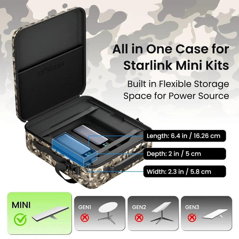 STARGEAR Mini Power Case